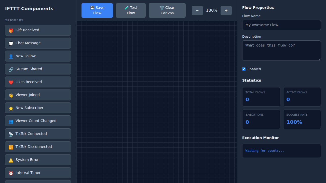 IFTTT Flow Editor für Event-Automatisierung