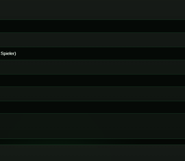 Queue Rule im Testprofil konfigurieren - Spielmodus, Queue und Geschenk- oder Chat-Trigger