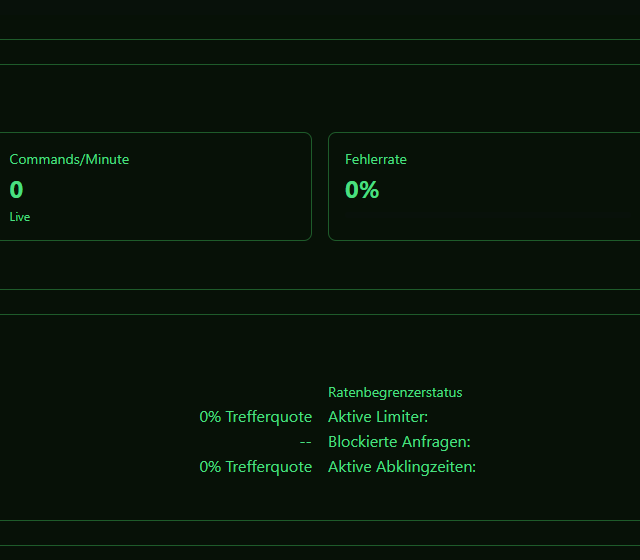 Command Review im Testprofil konfigurieren - Befehl, Berechtigung und Chat-Antwort