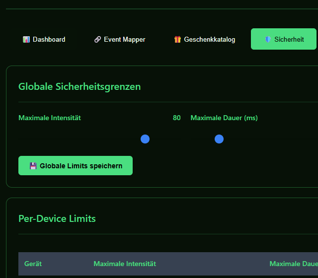 globales Sicherheitslimit im Testprofil konfigurieren - Sicherheitslimit, Queue und Gerätezuordnung