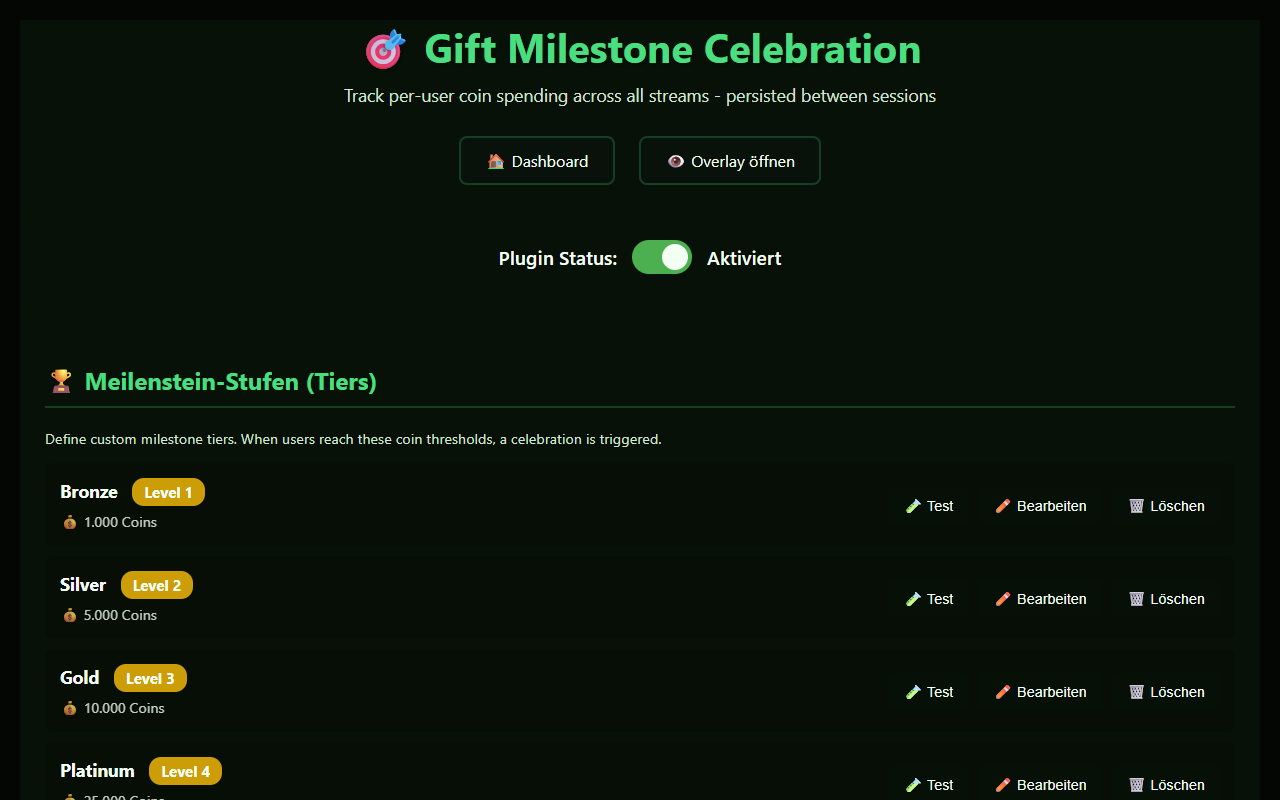 Gift Milestone - Übersicht
