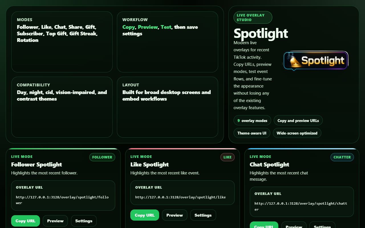 LastEvent Spotlight - Übersicht