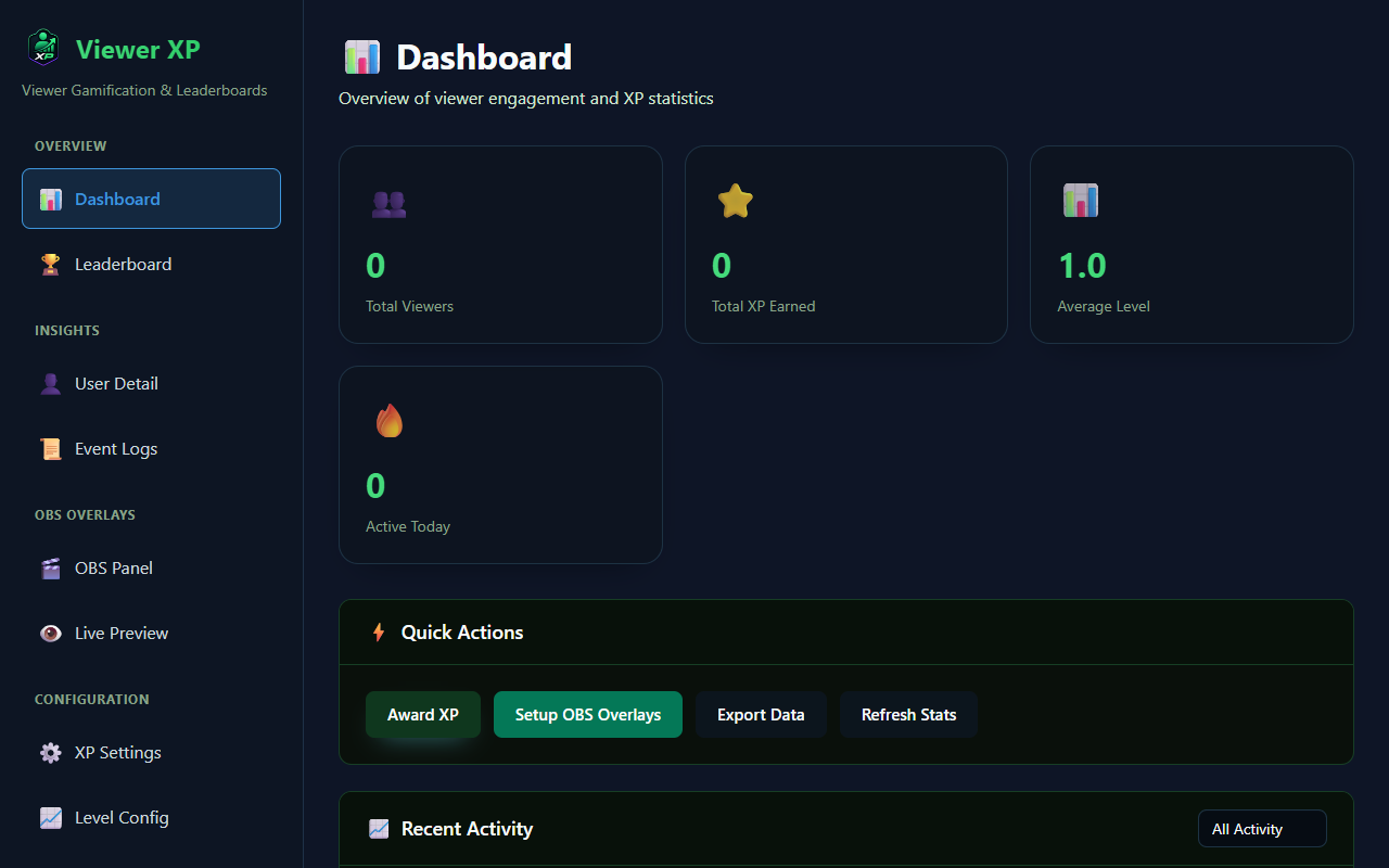 Viewer XP System - Leaderboard-Ansicht